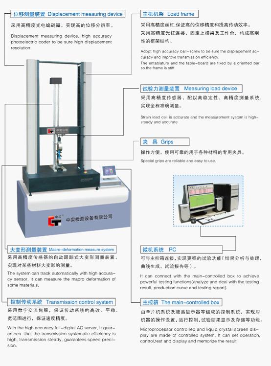 lectron Universal Tester price in china